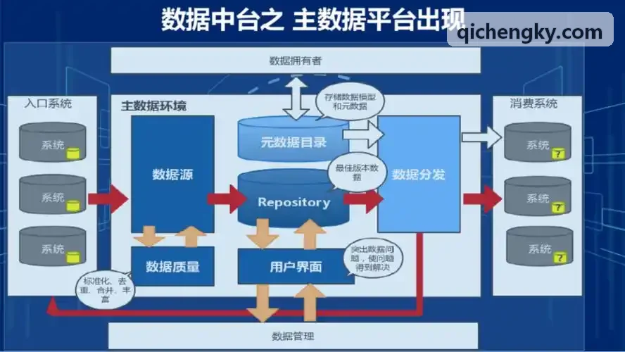 J9老哥俱乐部资产配置系统